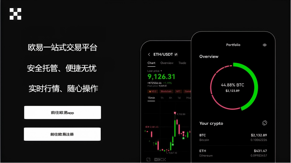 shib价格行情页面展示